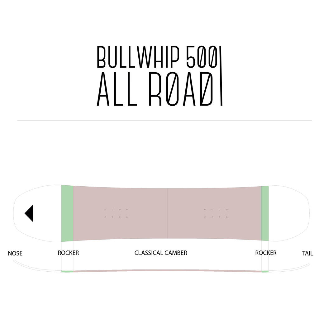 Snowboard Bullwhip 500 All Road Herren grau/gelb
