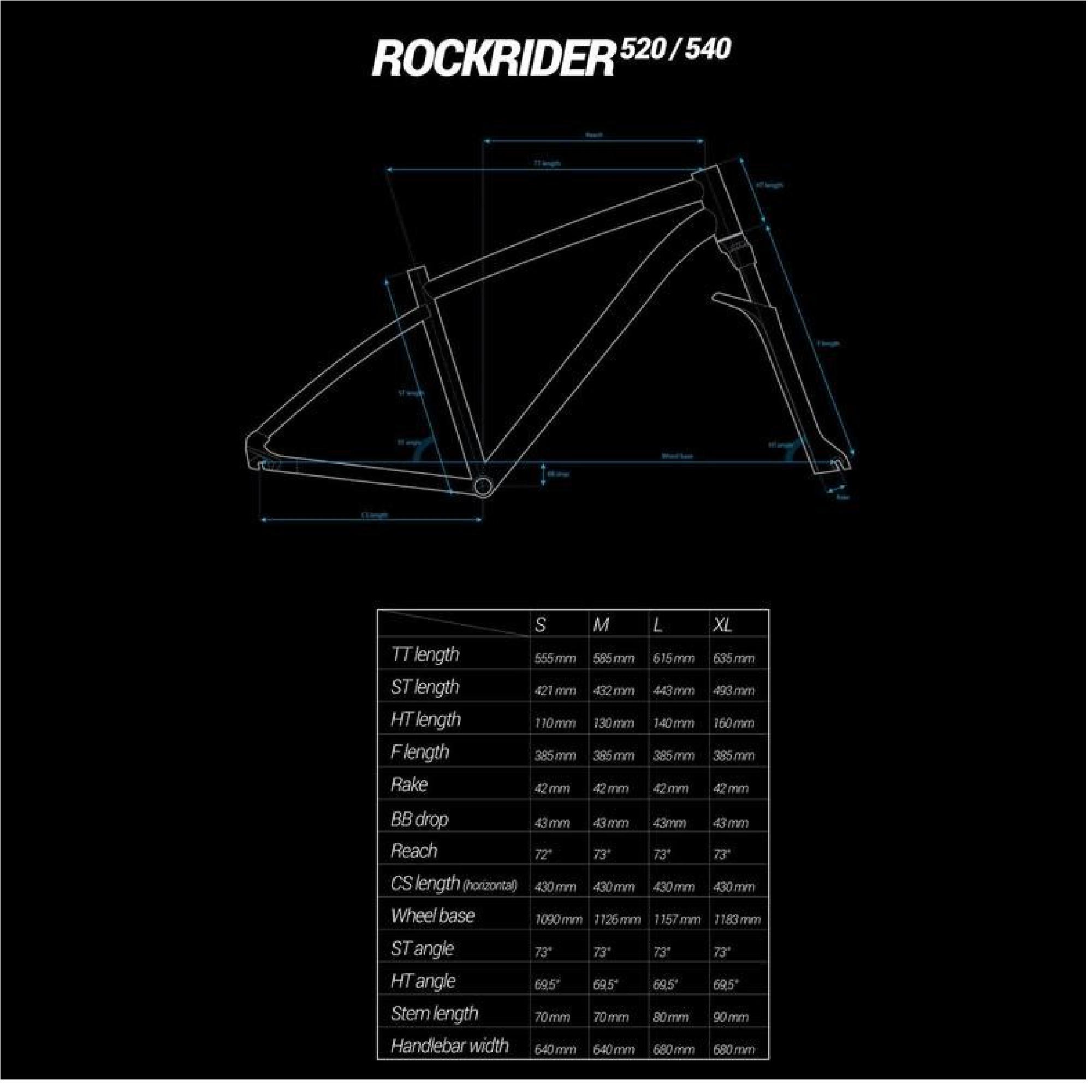 Btwin rockrider sales size guide