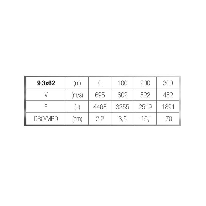 Bala de Caça 9,3x62 18,5 G/285 GRS x20