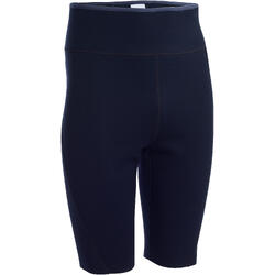 ceinture de sudation decathlon