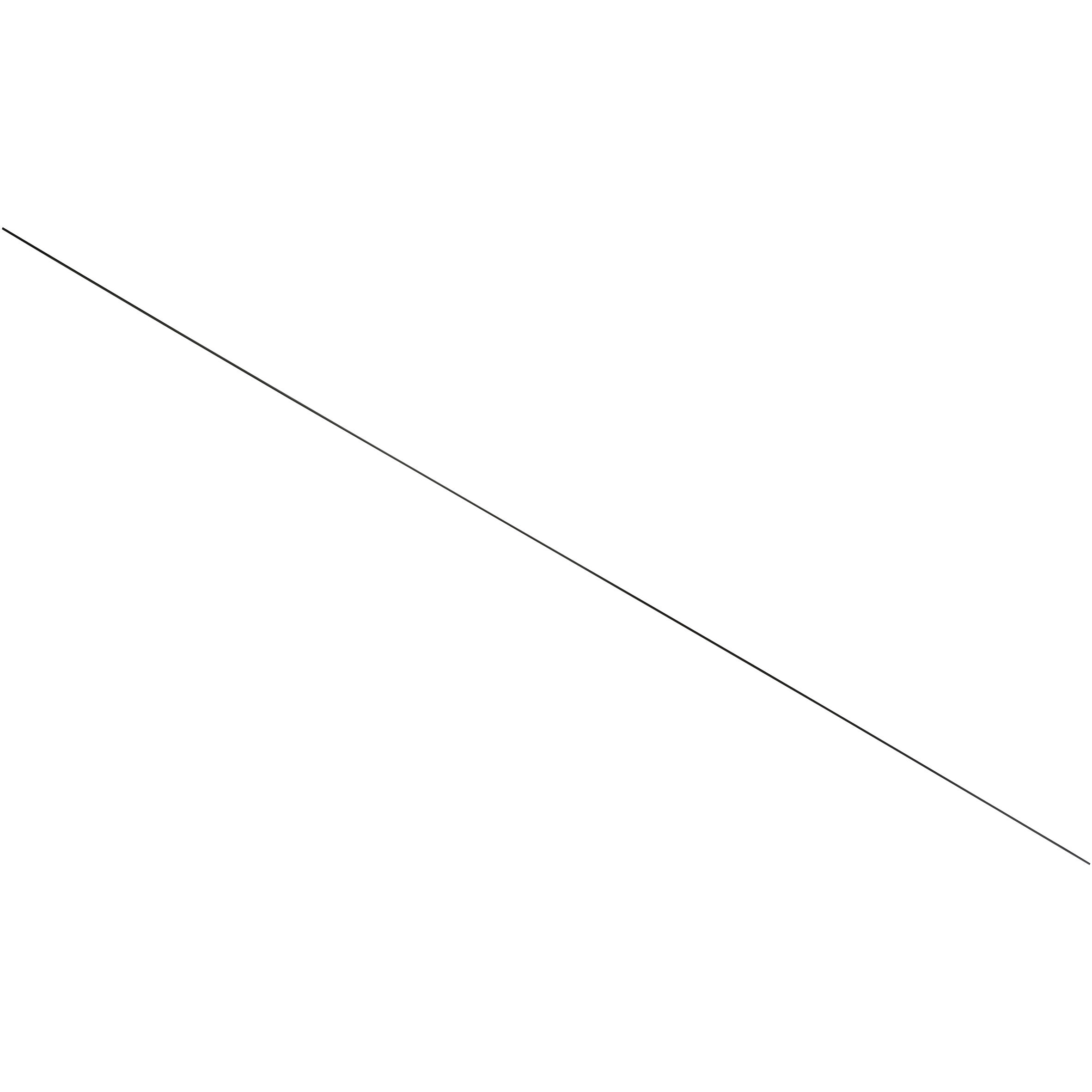 DECATHLON Karbónová trubica 3 mm × 160 cm 160 cm · záber 4
