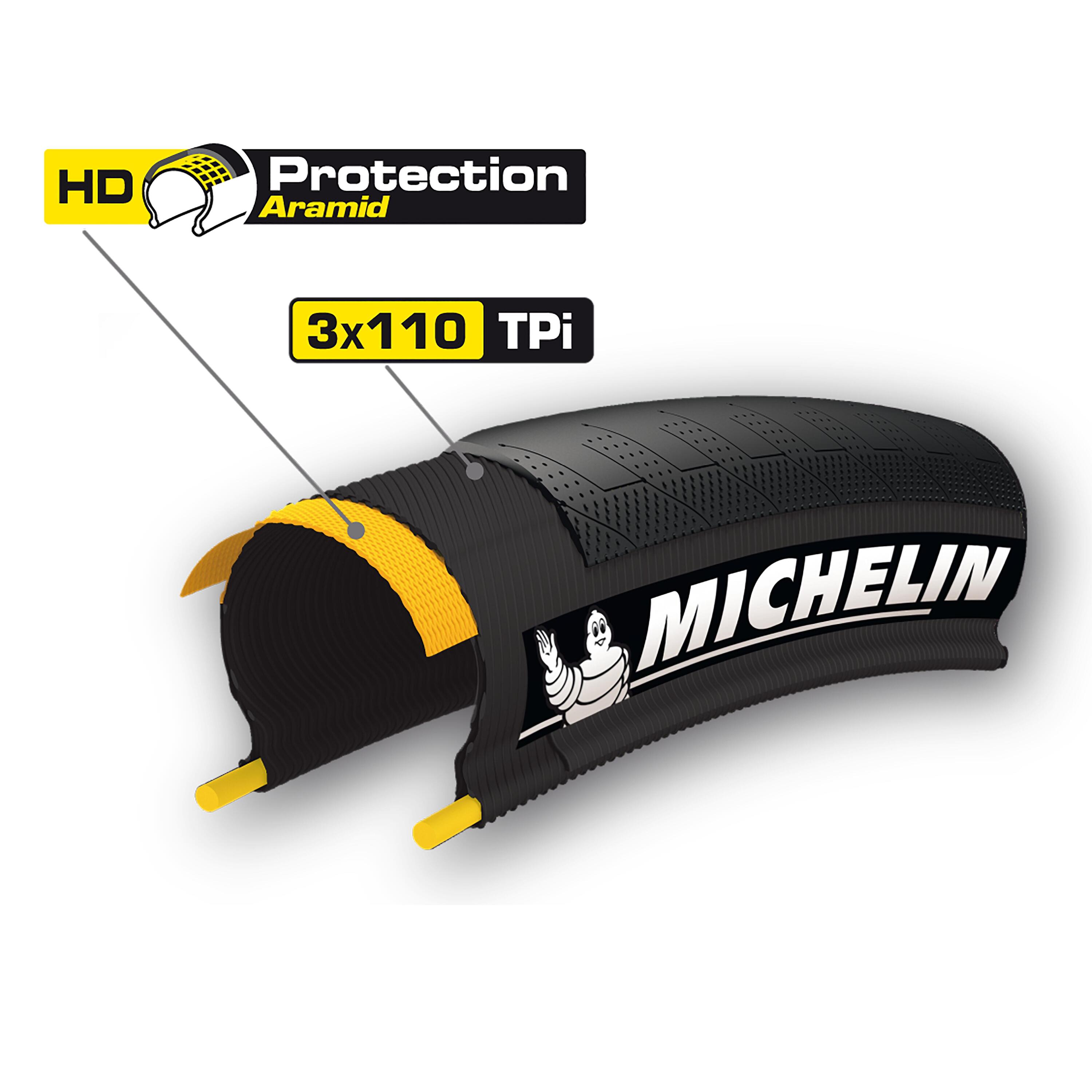 LOT DE 2 PNEUS PRO4 GRIP 700x23 / ETRTO 23-622 5/5