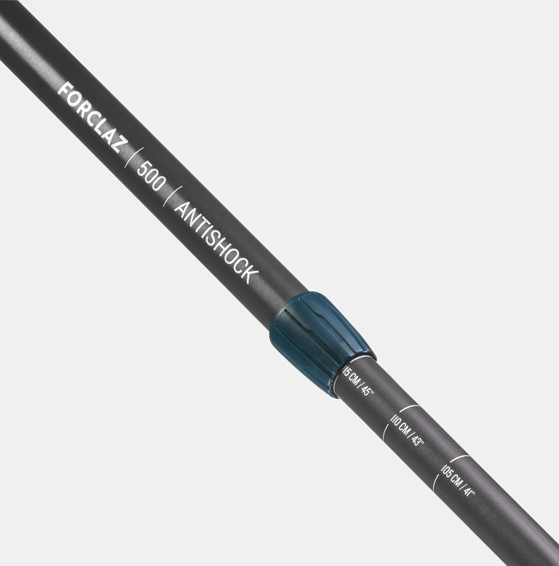 Sistema tornillos