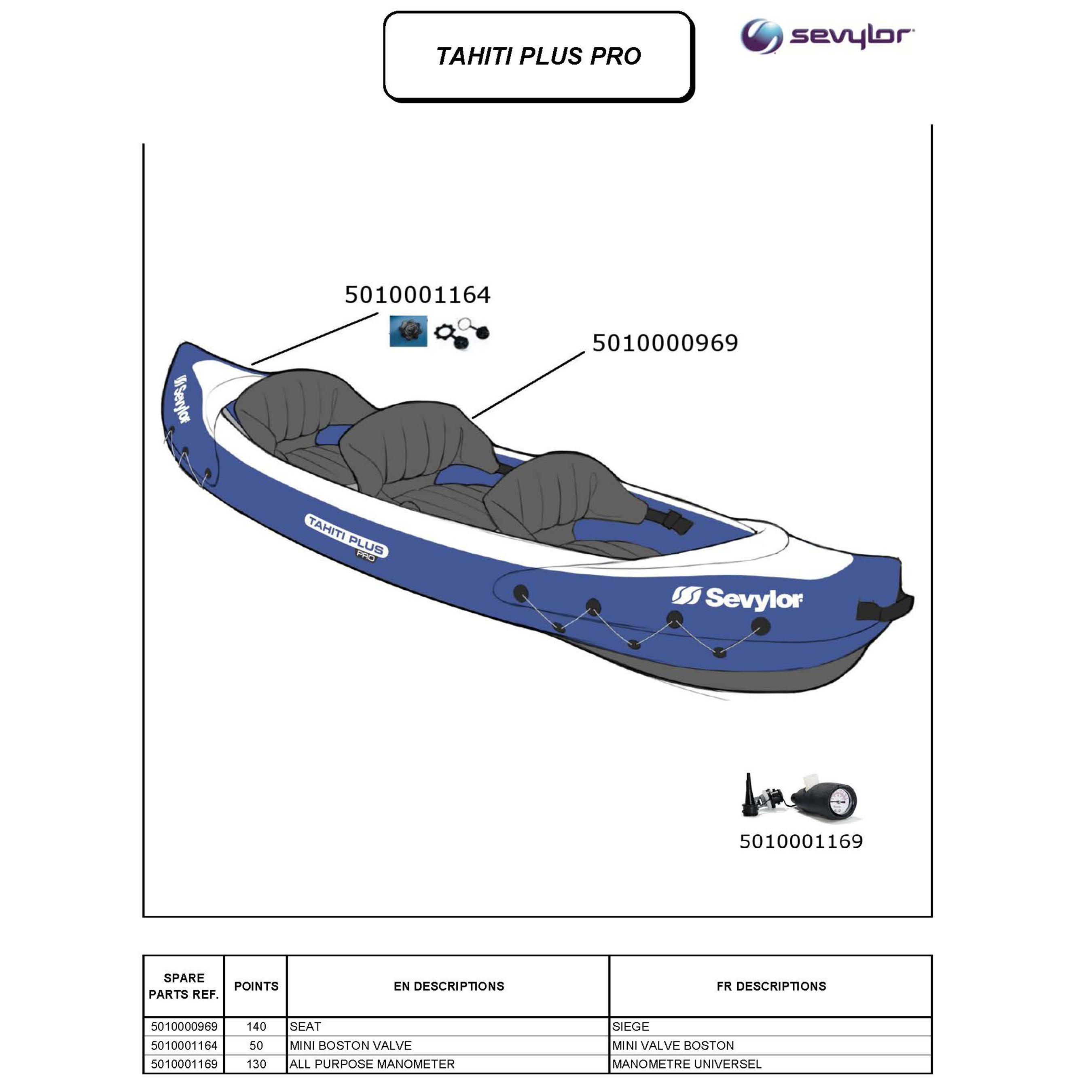 Tahiti Plus Pro 3-Person Inflatable Kayak 6/12
