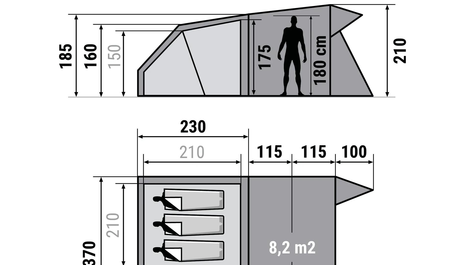 schema_tente5.2