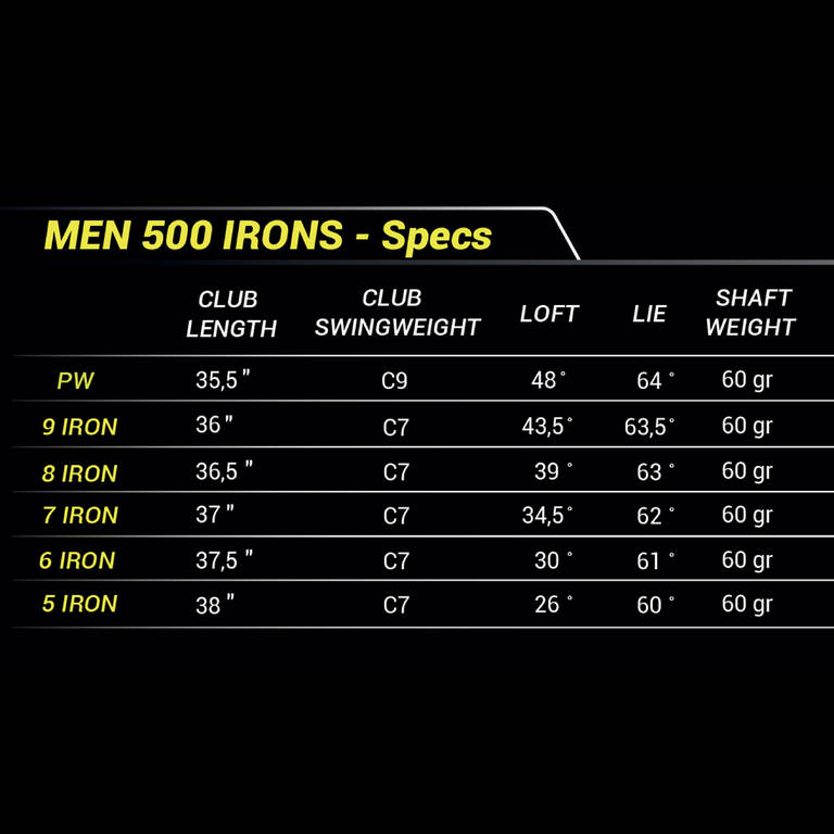 Inesis 500 Men's Golf Individual Iron 500 - RH Graphite Regular