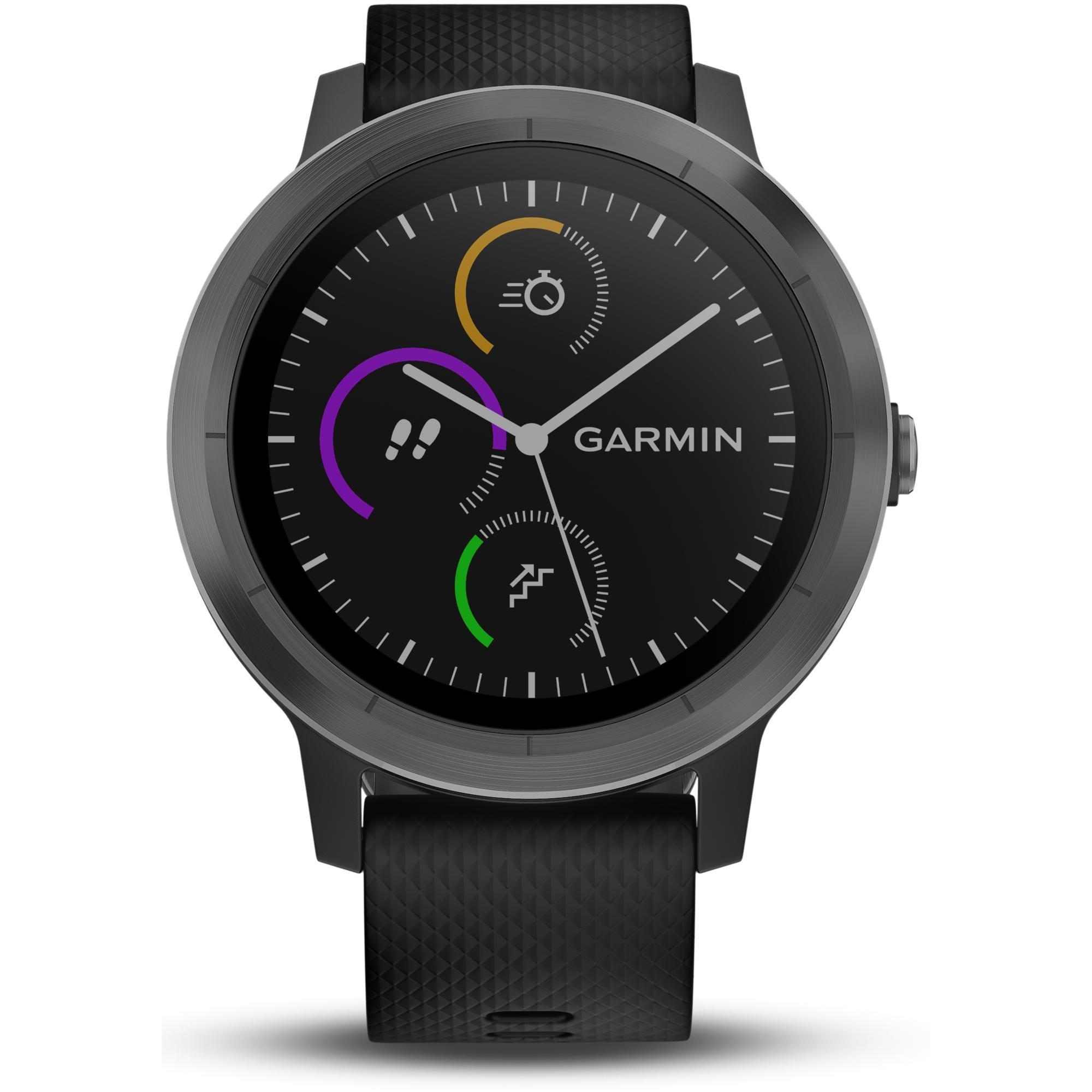 Smartwatch with wrist-based HRM 