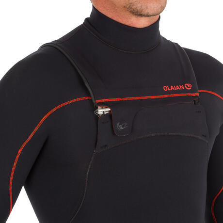 hoe dik moet je wetsuit zijn hoe dik moet je wetsuit zijn
