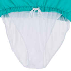 Hendaia Short Boardshorts - NT Turquoise