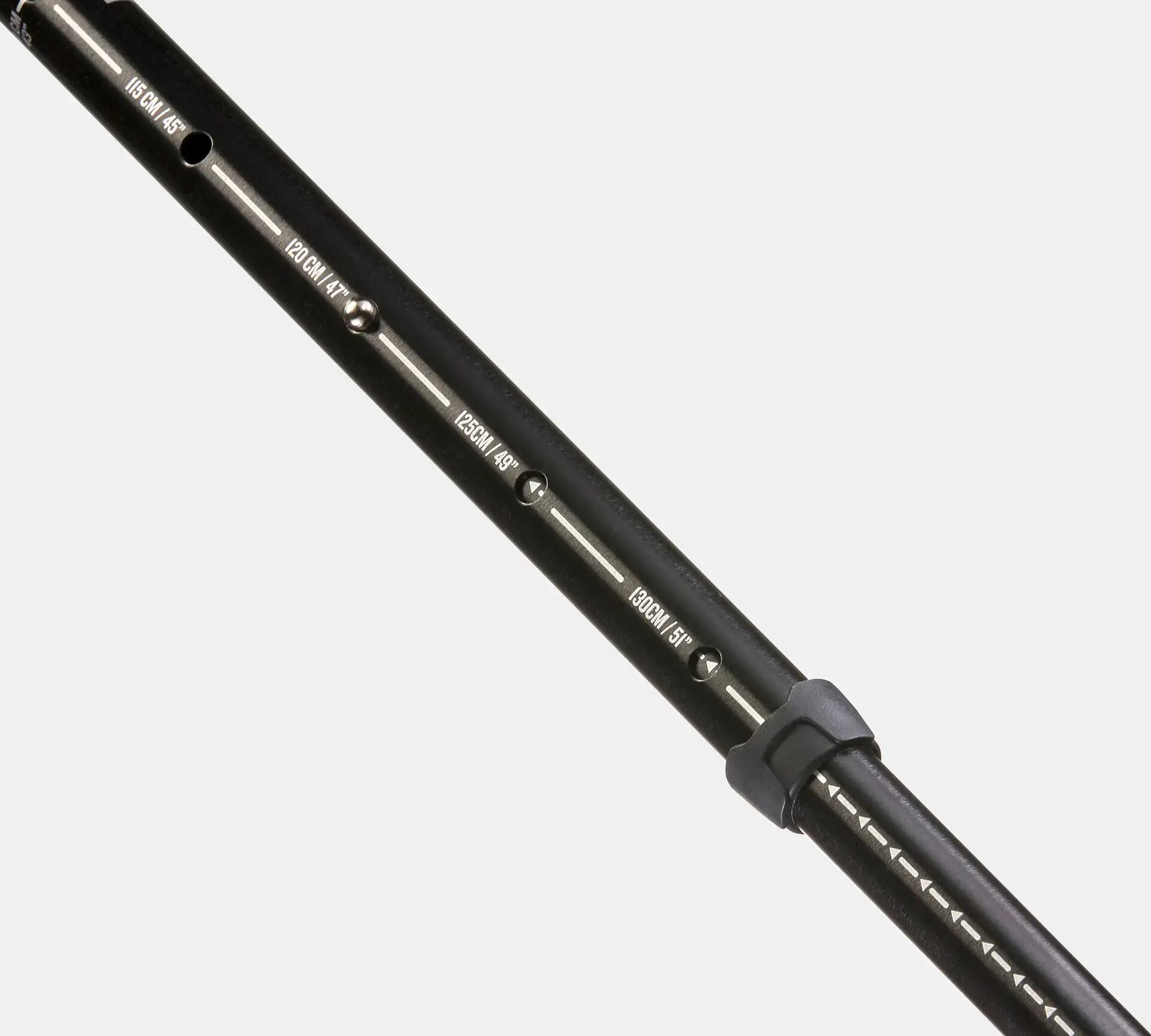 Sistema push pin