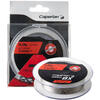 Fils, tresses, fluorocarbones