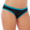 Women's Swimsuit Bottoms Chlorine-Resistant Jade 