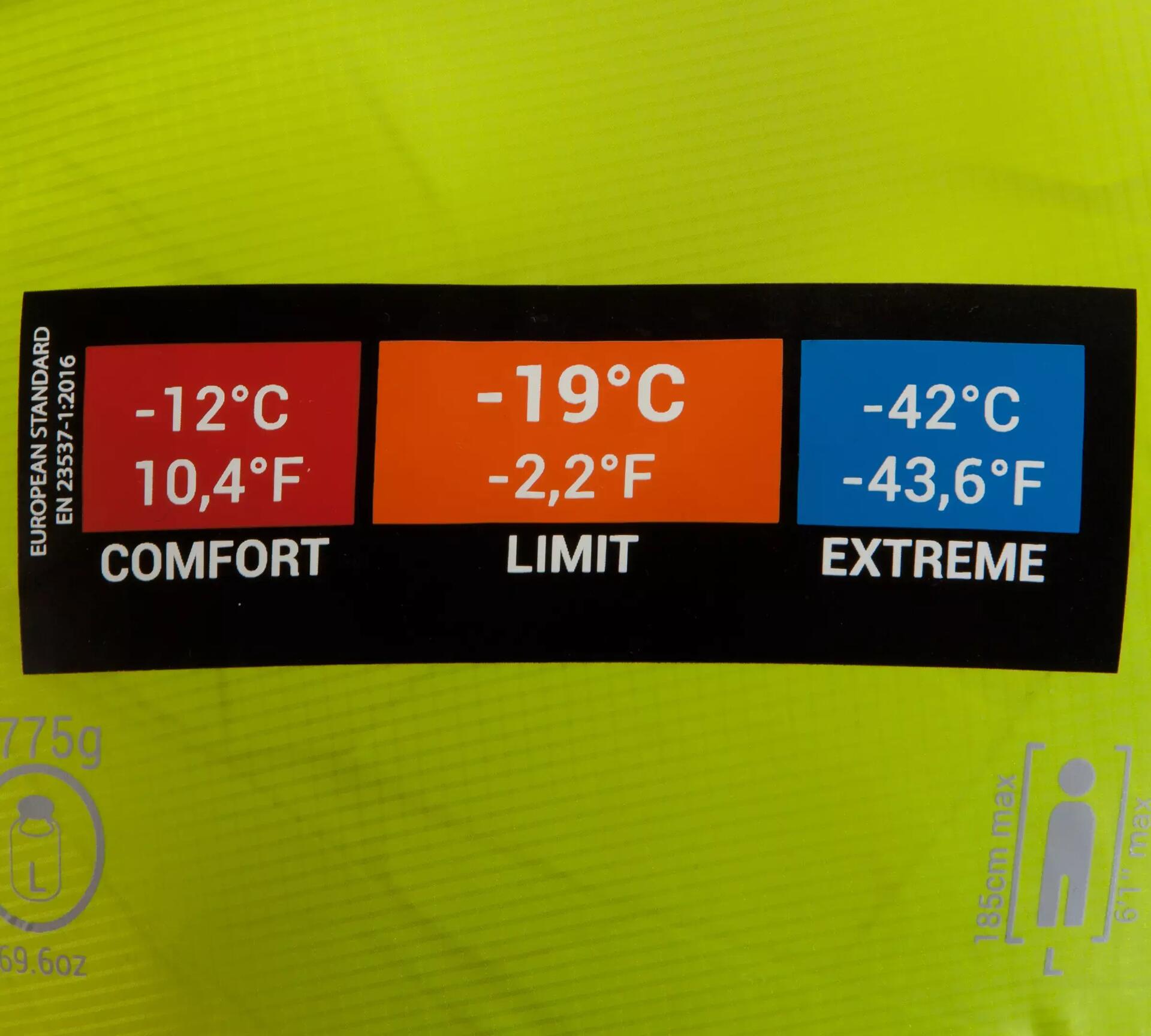 komforttemperatur Schlafsack