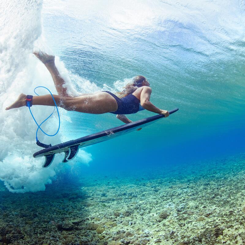 Les règles de priorités en surf et bodyboard