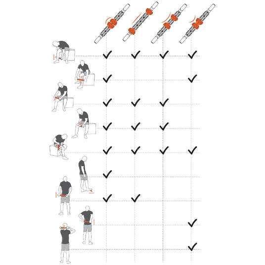 tuto-stick-modular tuto-stick-modular