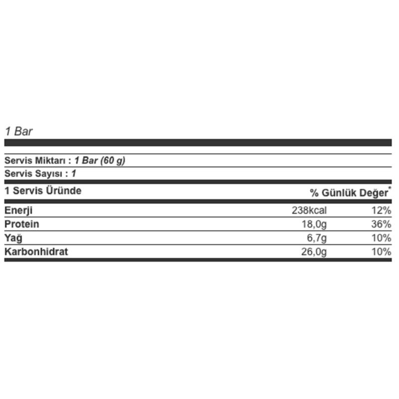 MultipowerPowerPack ProteinBar