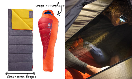 image of two types of sleeping bags and a man in a sleeping bag