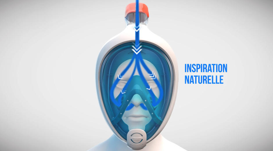 Easybreath mask