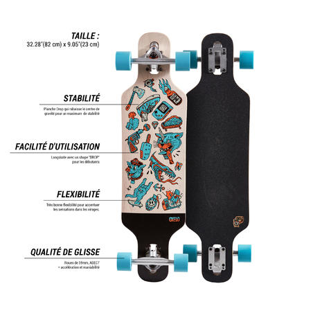 LONGBOARD DROP MINI CORE BLEU