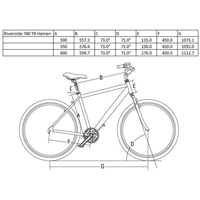 fahrrad 28 trekkingrad riverside 740 tr herren anthrazit orange riverside