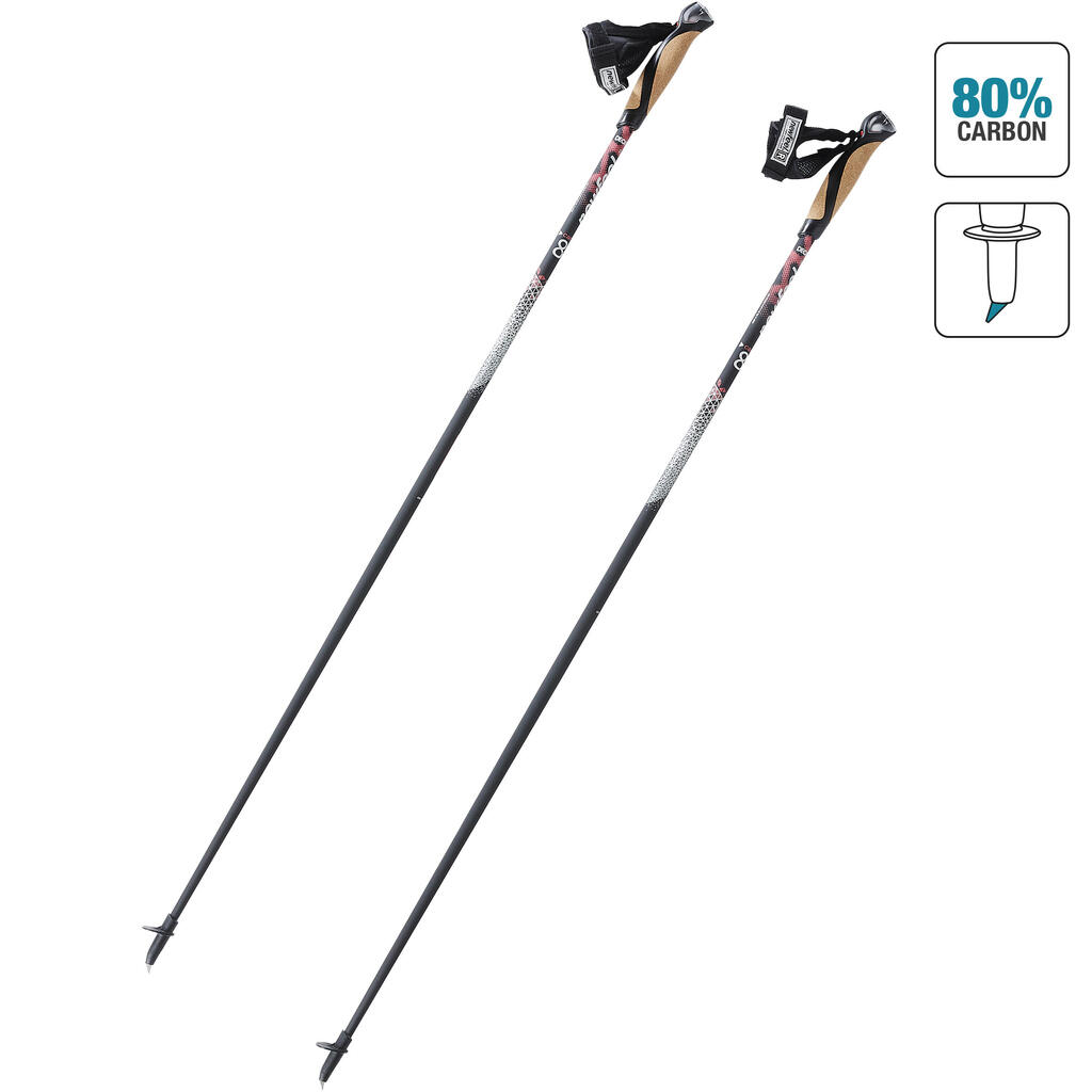 Nordic Walkingstöcke PW P900 schwarz/rosa