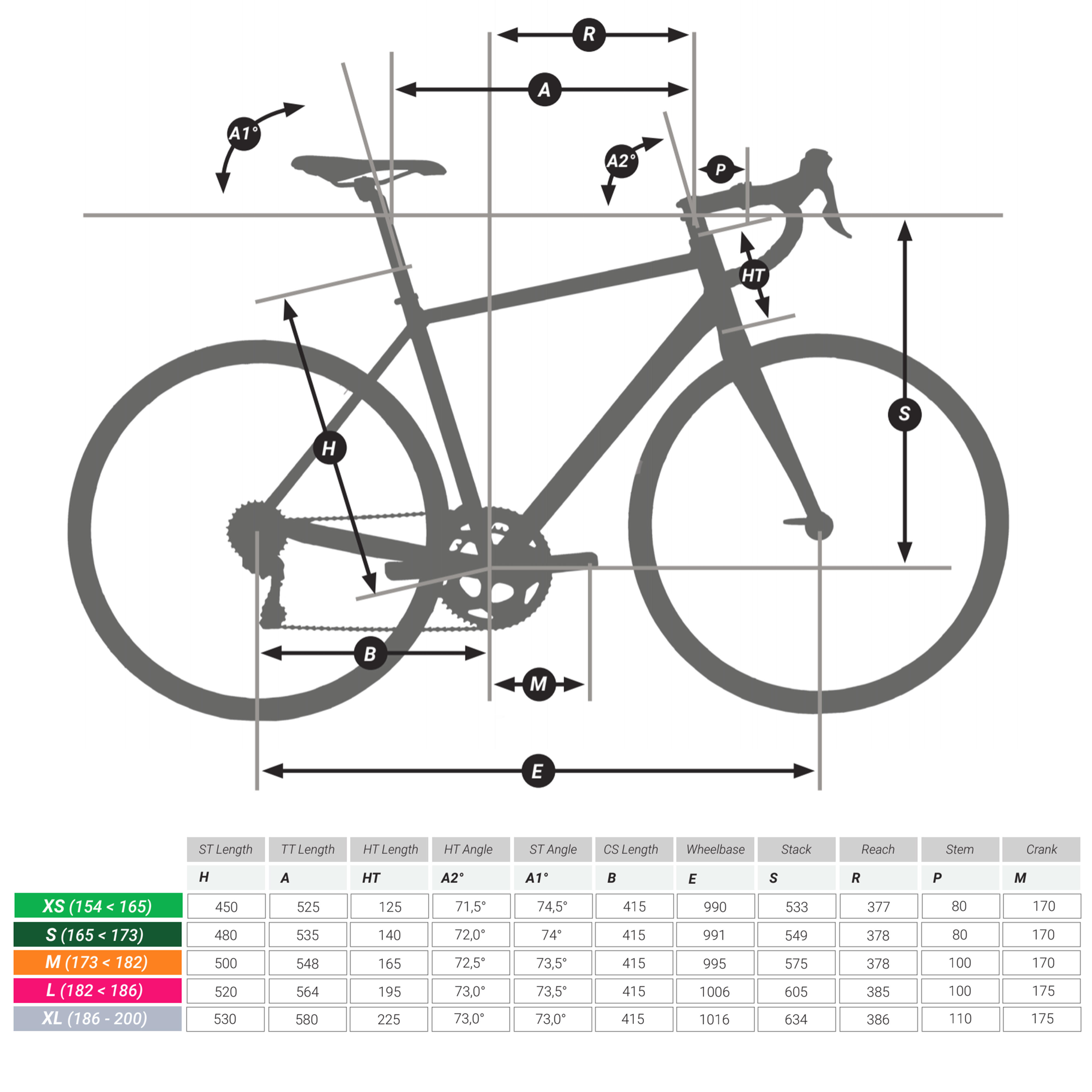 triban 520 size guide