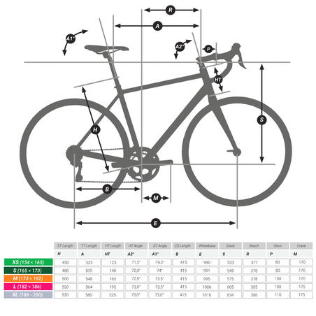 VELO ROUTE CYCLOTOURISME TRIBAN 520 NOIR/BLANC