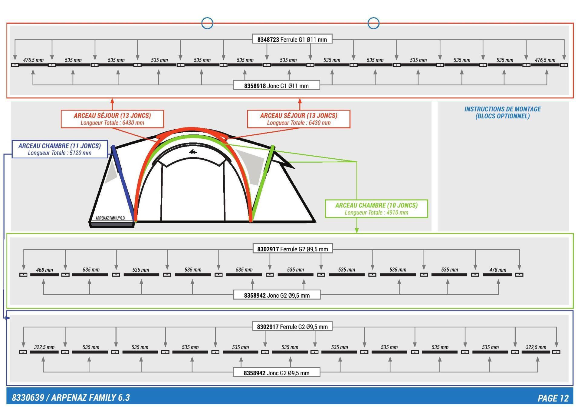 schema_arpenaz6.3