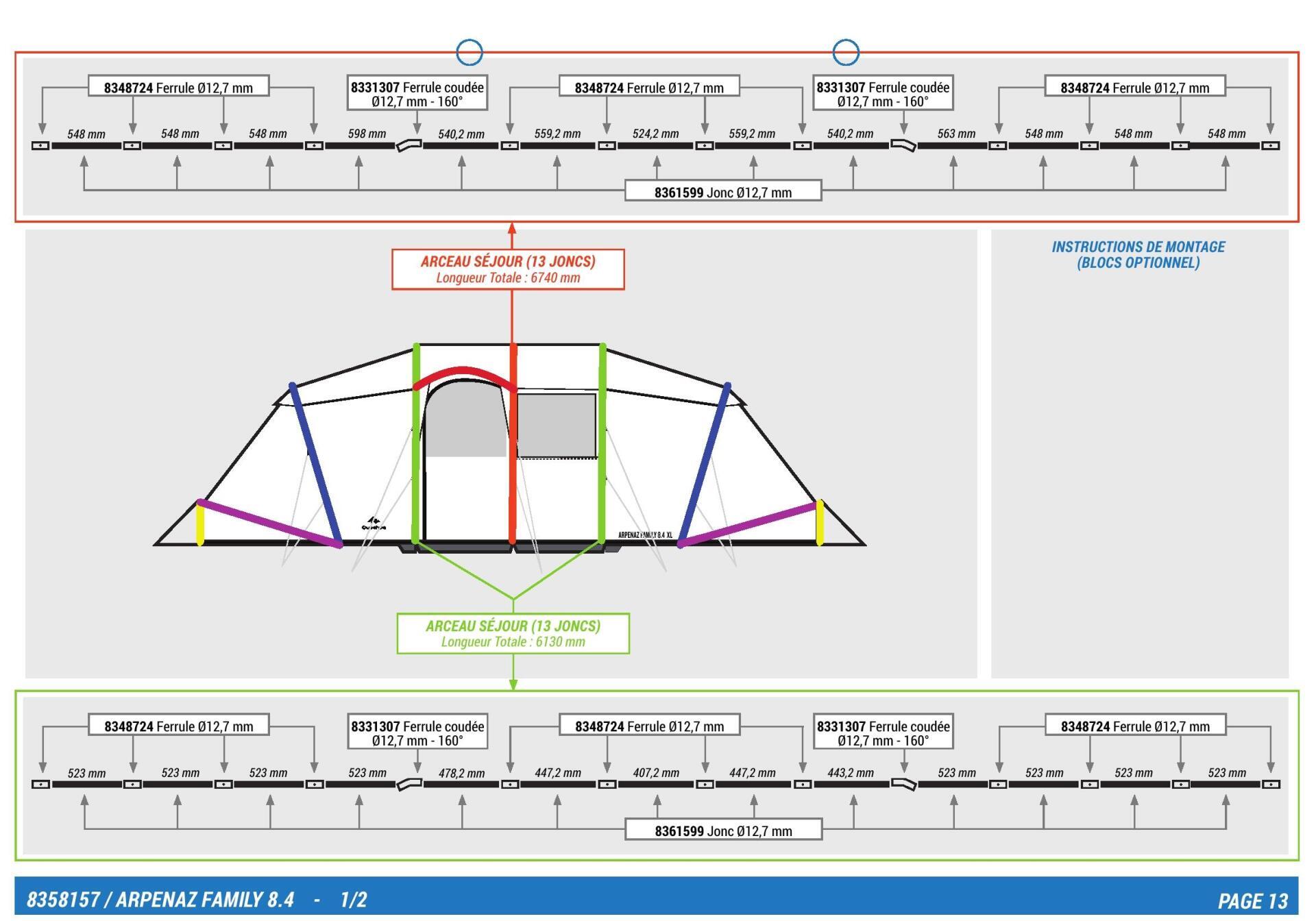 schema_arpenaz8.4