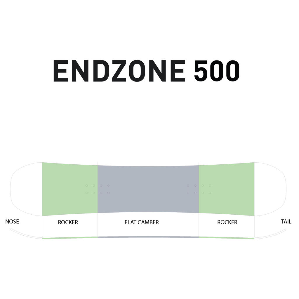 Dečja daska za snoubording, slobodni stil ENDZONE 105 cm