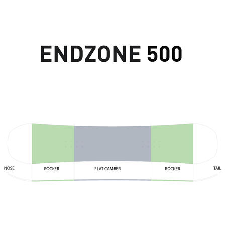 Пакетная доска для сноуборда фристайл универсальная женская, ENDZONE 500