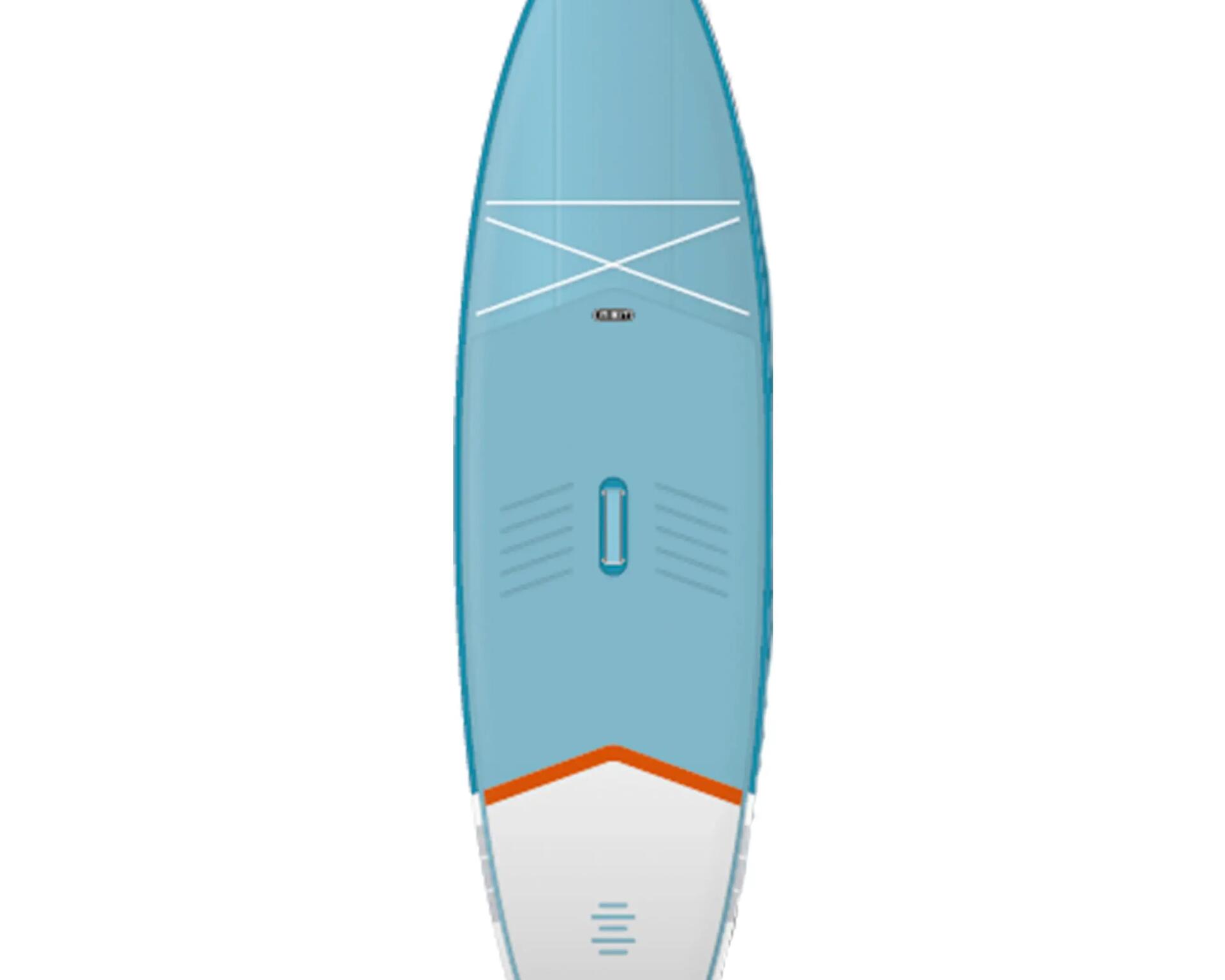 les caractéristiques techniques de votre stand up paddle