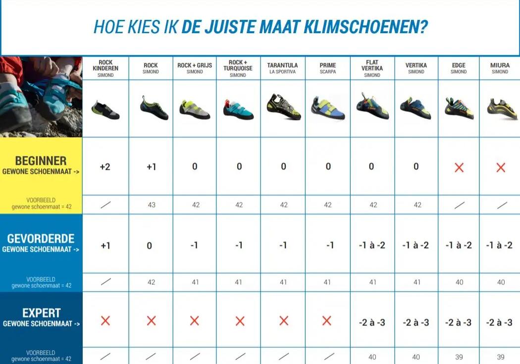 Klimschoenen