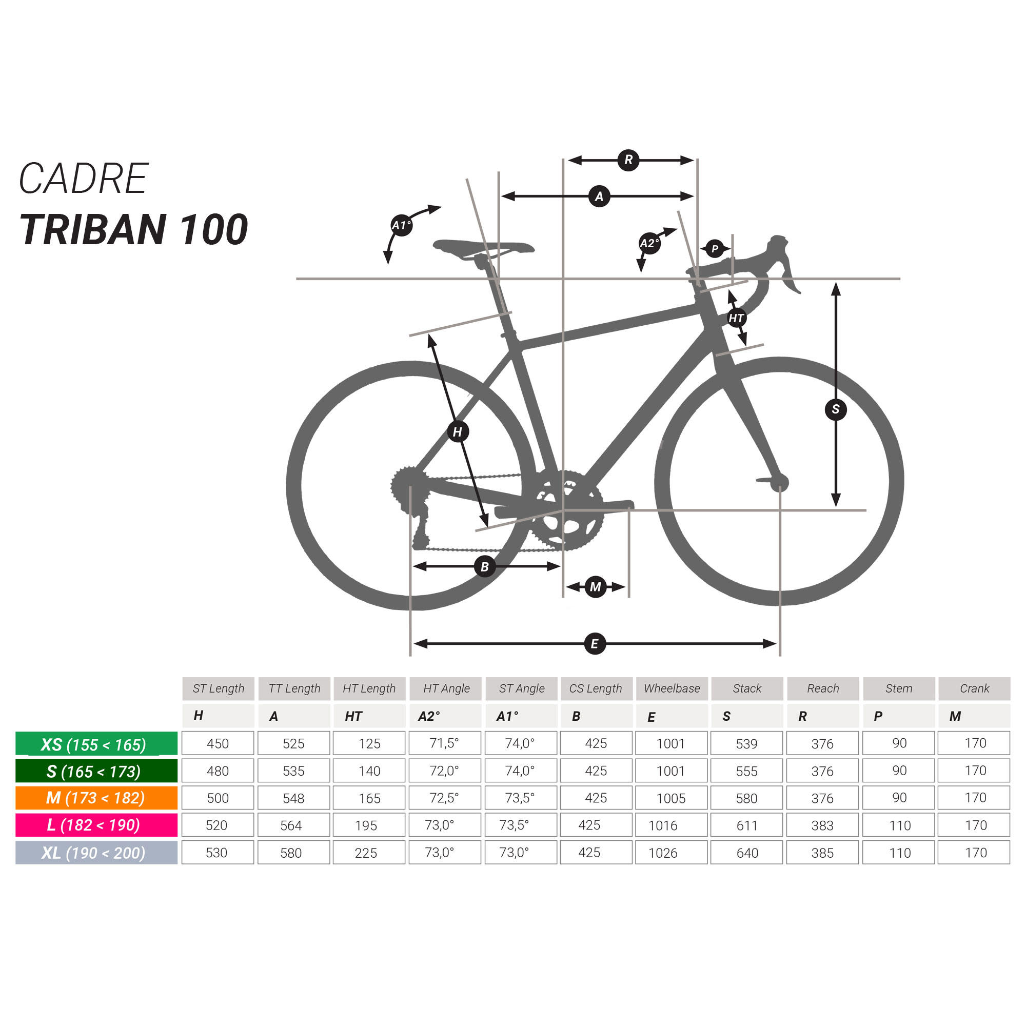 btwin cycle size chart