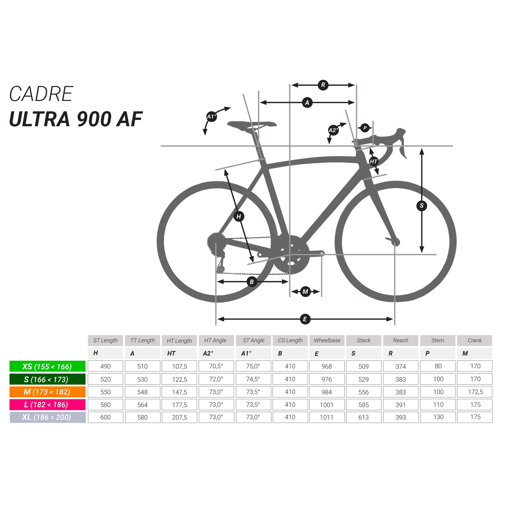 Ultra 700 Road Bike Decathlon
