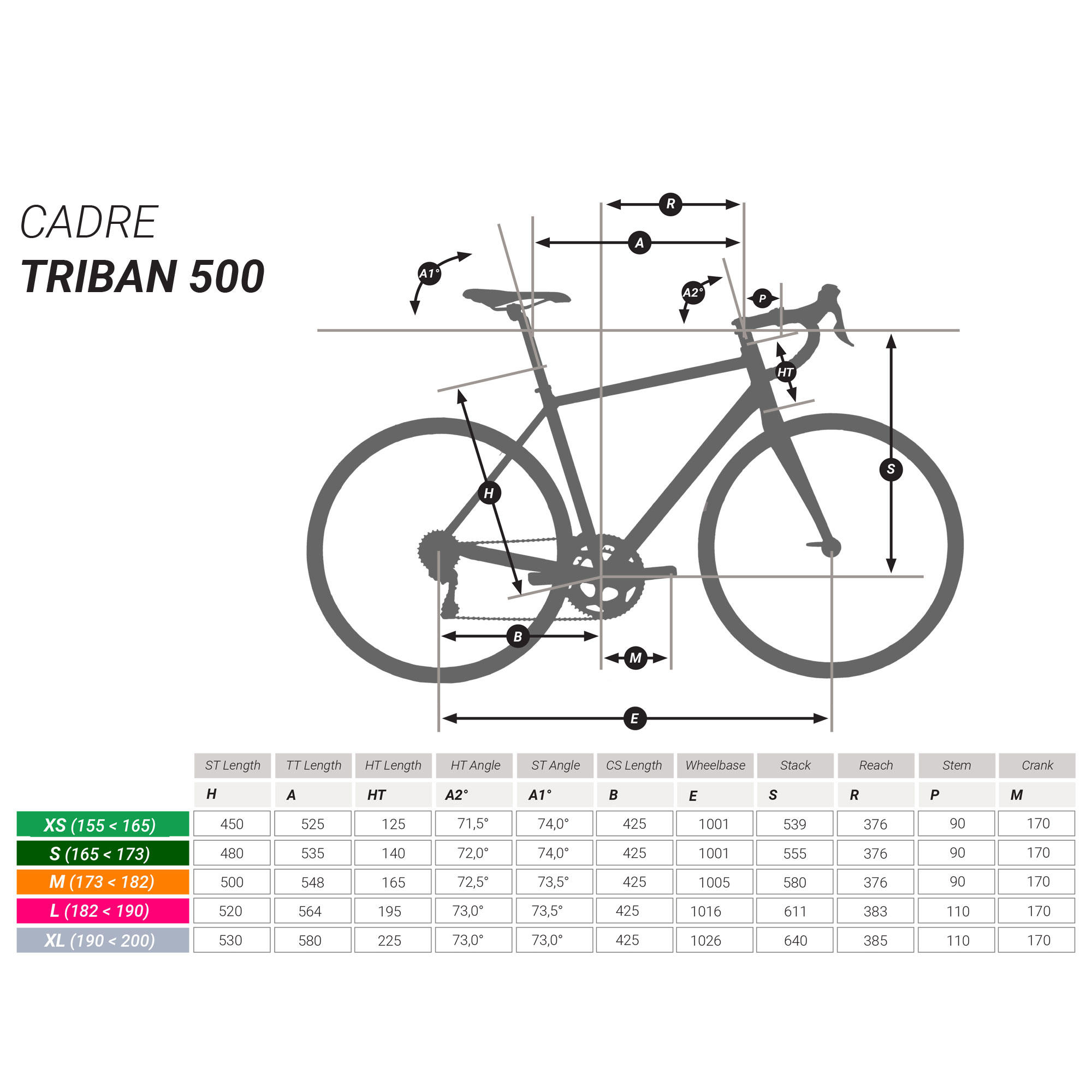 btwin triban 500 frame size