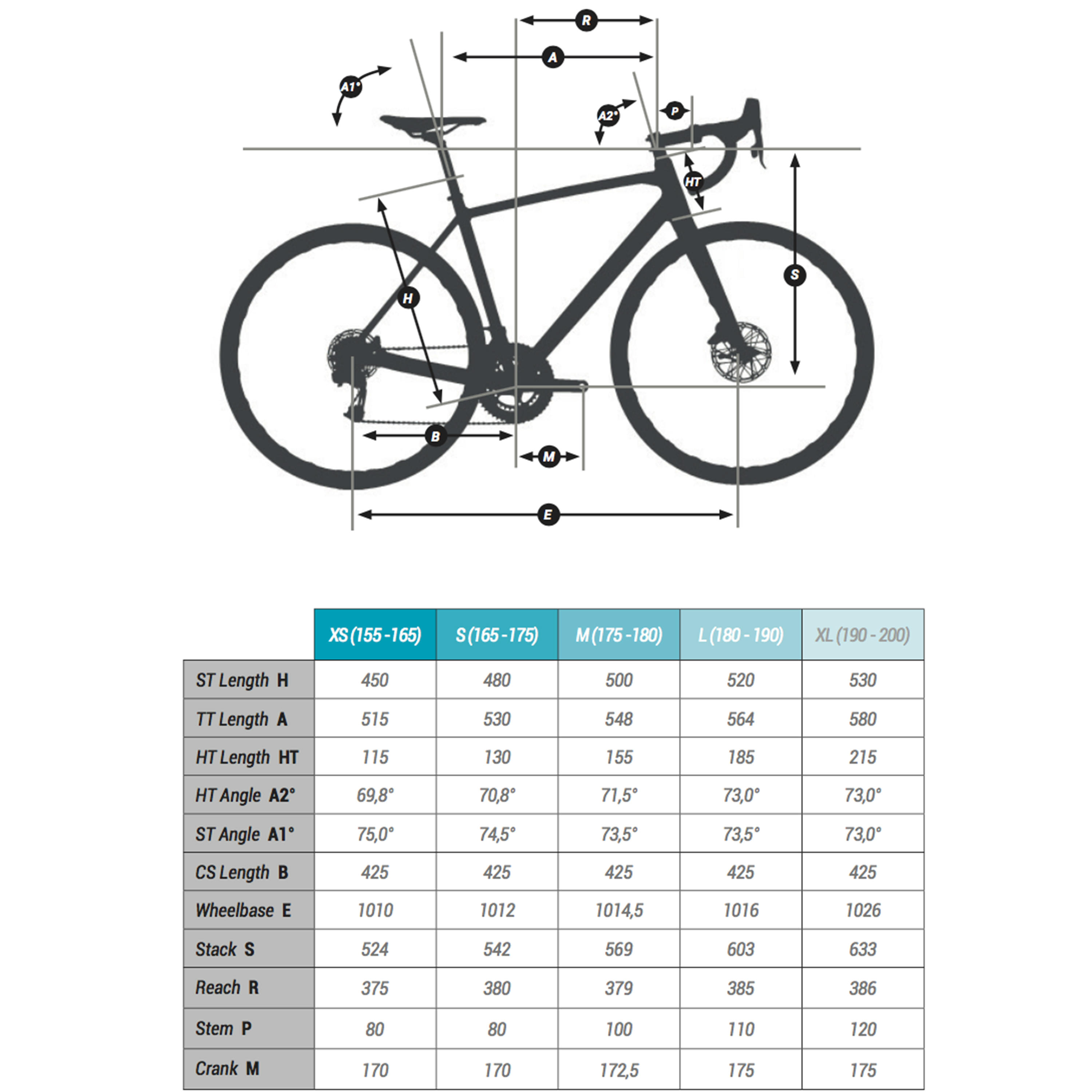 Road Bike Triban RC 500 Disc Brake - Blue 3/11