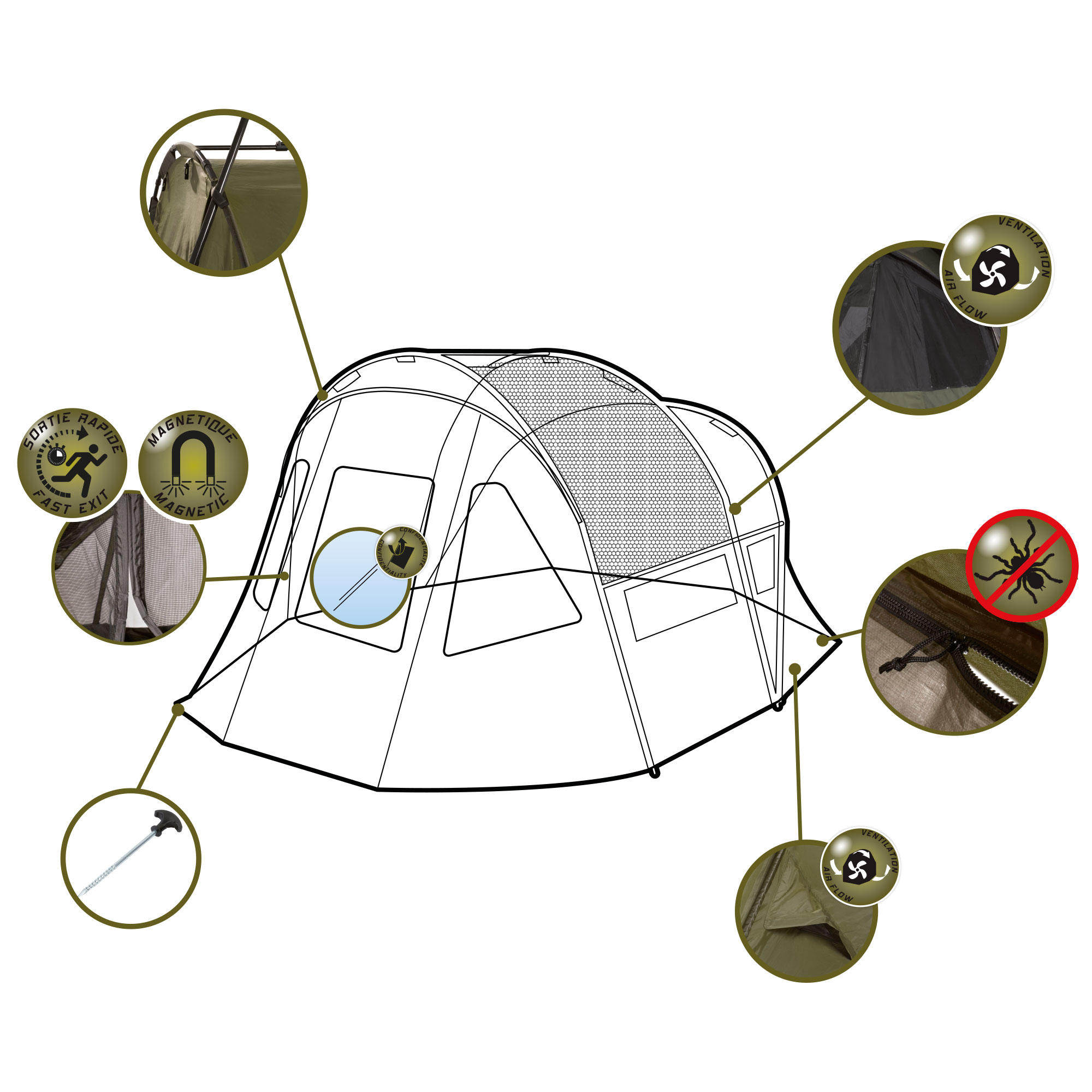Tente bivvy pêche de la carpe TANKER PANORAMAX 24/29