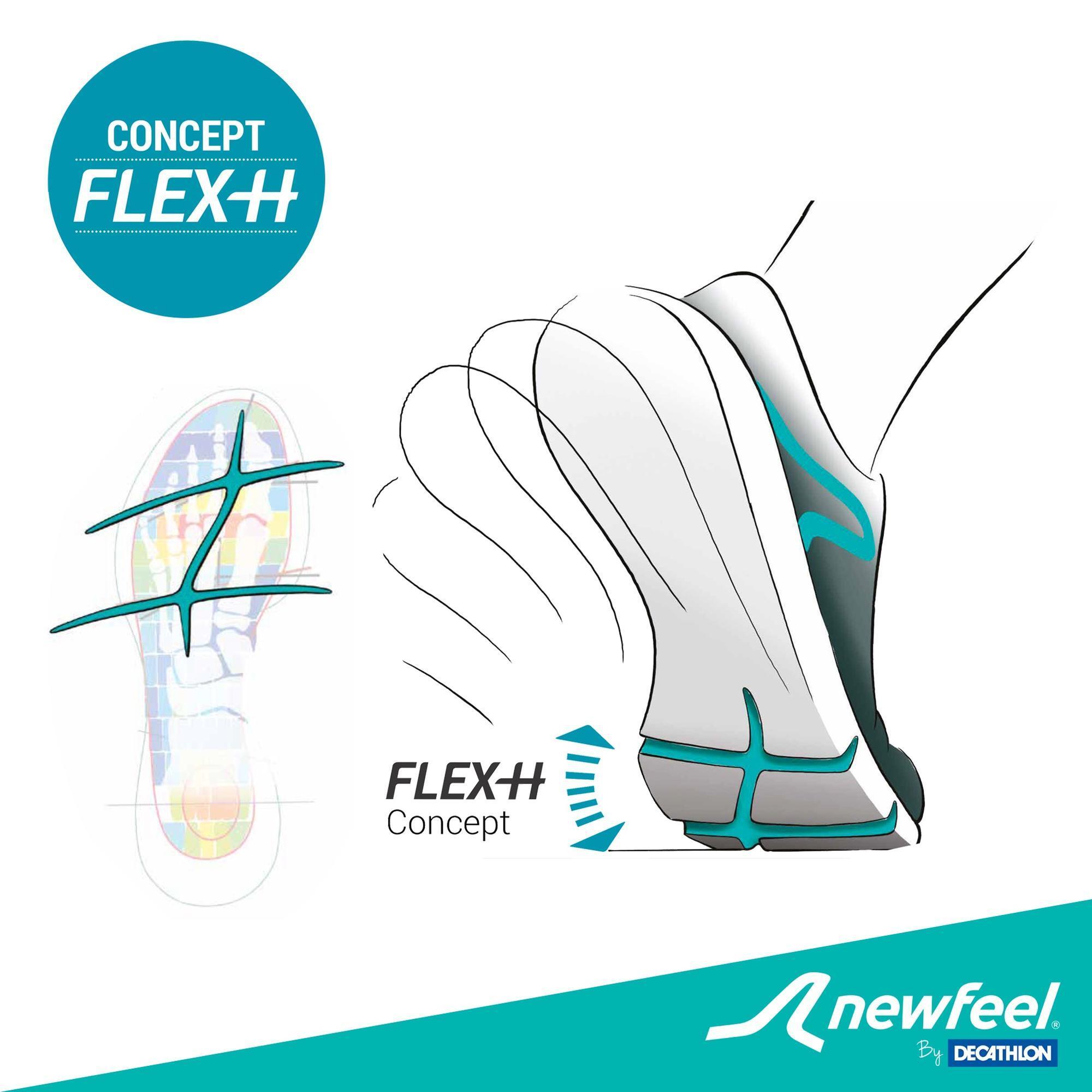 Decathlon scarpe deals newfeel