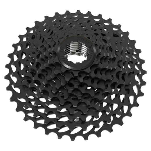 
      Kassette 10-fach SRAM PG1020 X5 11×36
  