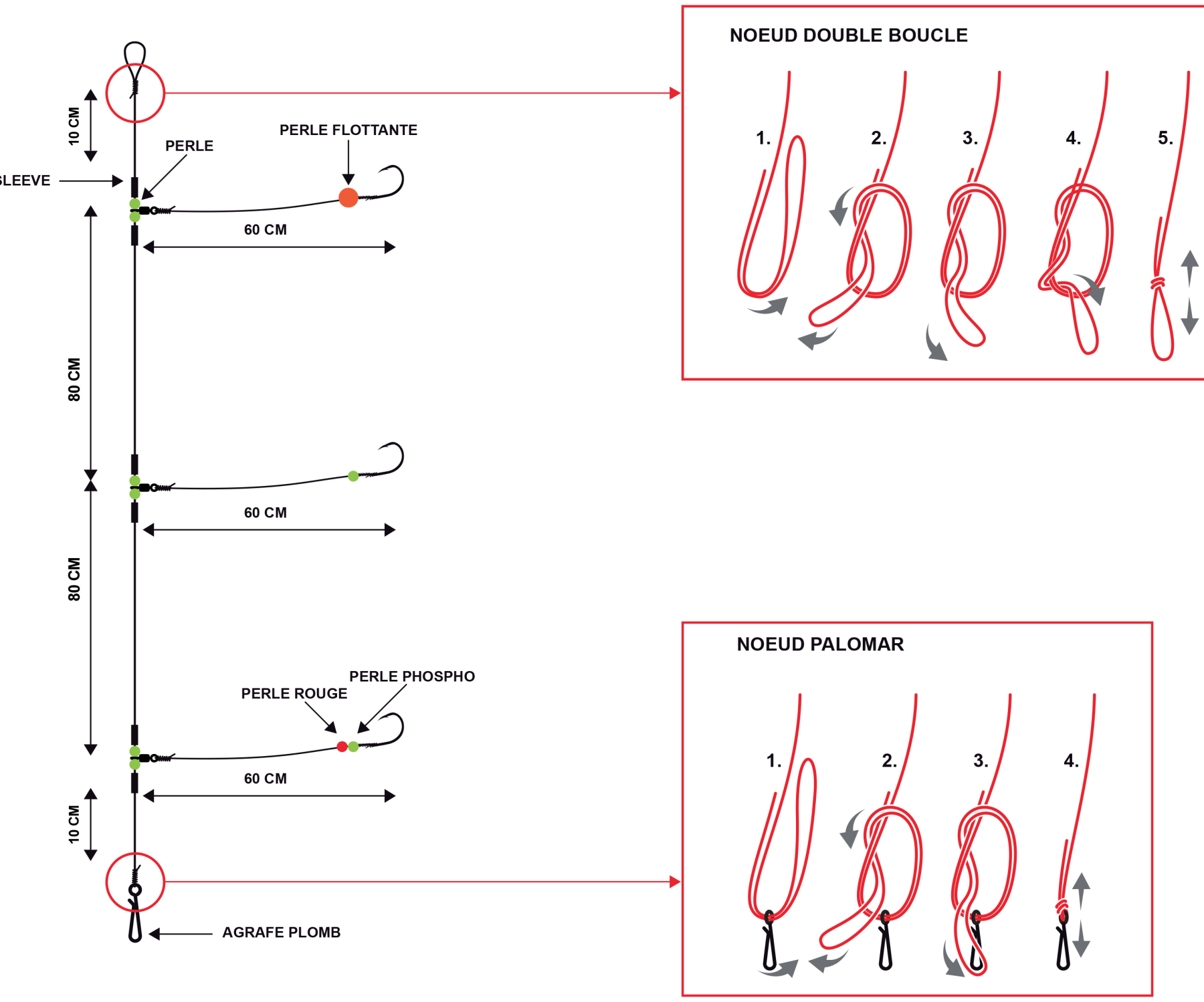 COMO MONTAR O ESTRALHO PARA PESCAR EM SURFCASTING PESADO?