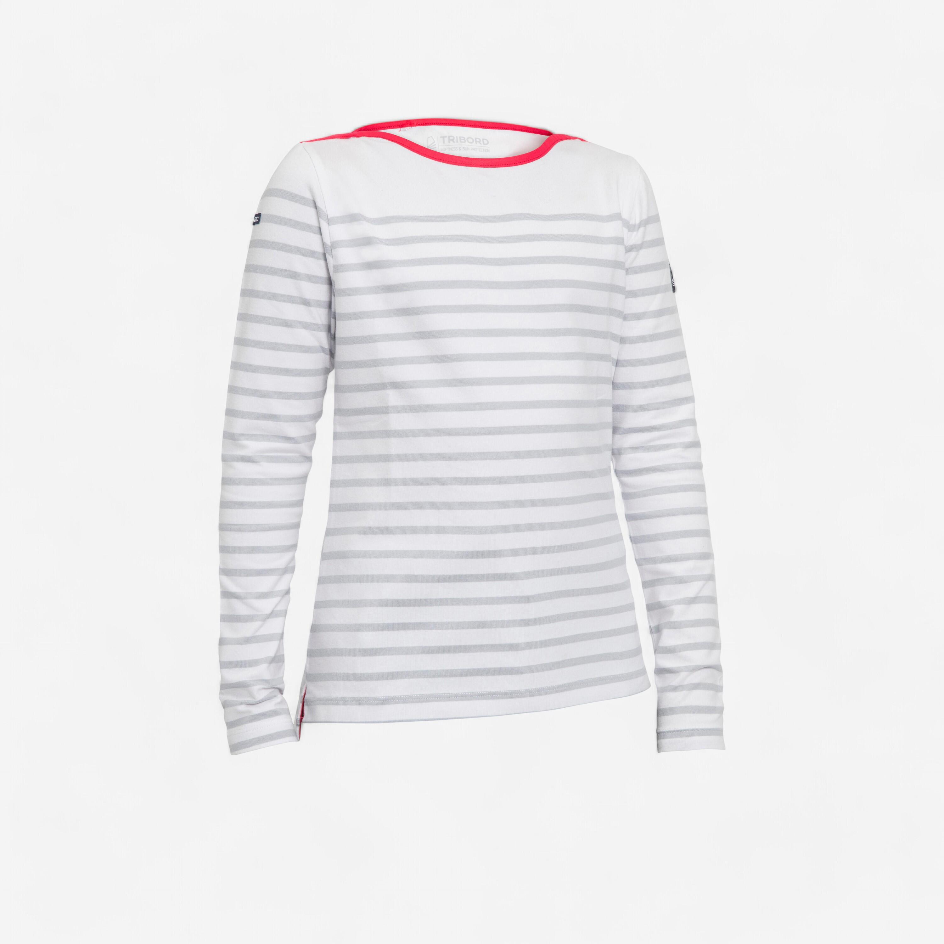 tee shirt fluo fille decathlon