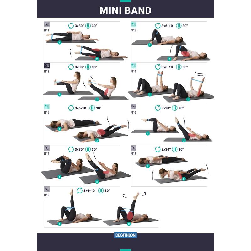 domyos free exercises mini band