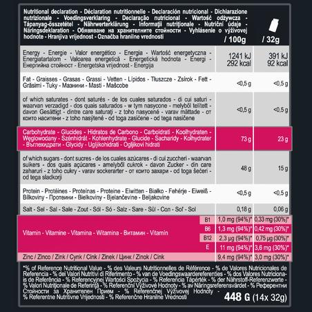 Гель энергетический на короткие дистанции малиновый 14x32 г