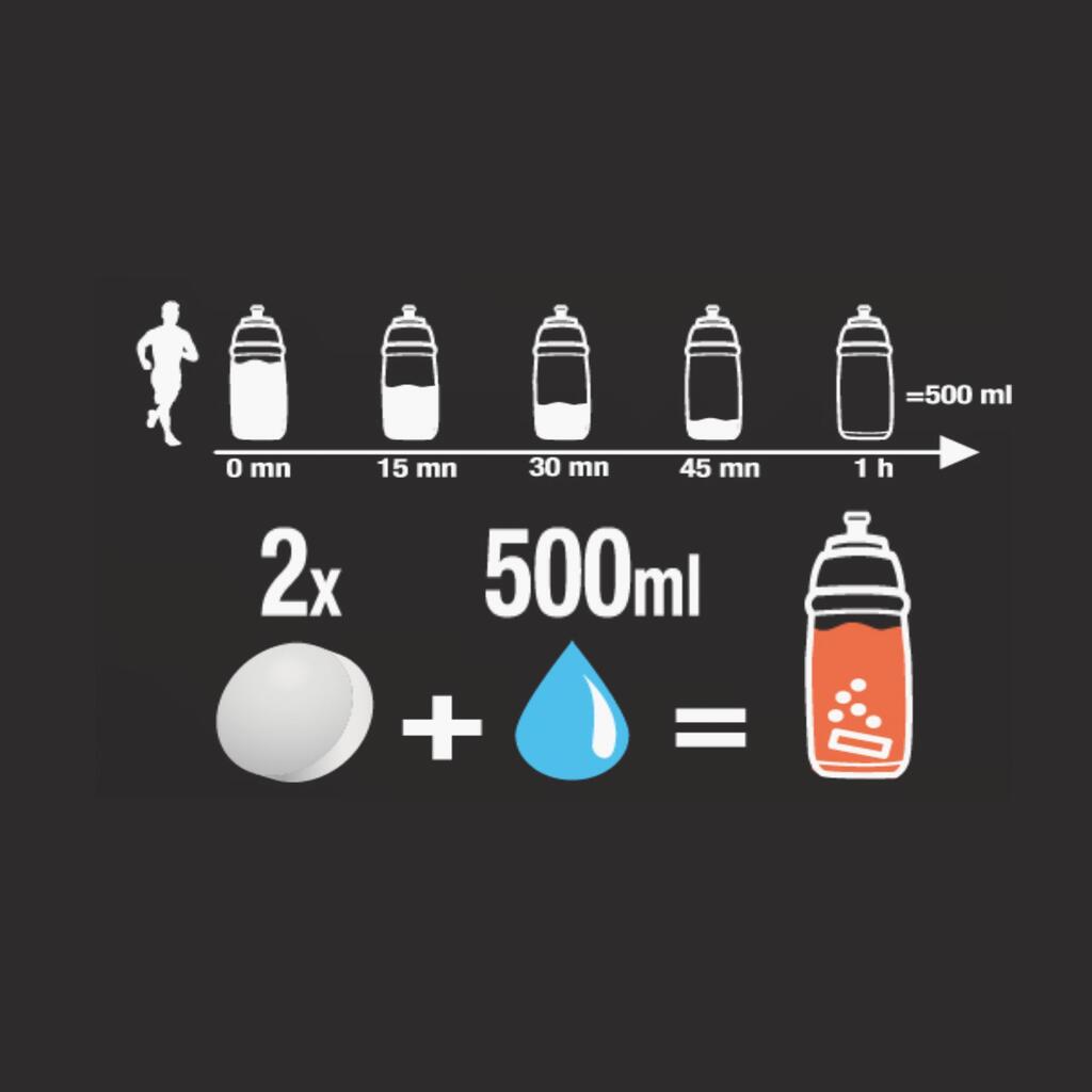 Effervescent Isotonic Drink Tablets - Orange (x10) and Mixed Berries (x5)