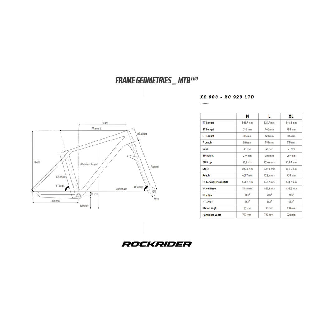 Rahmen Rockrider XC 900 29