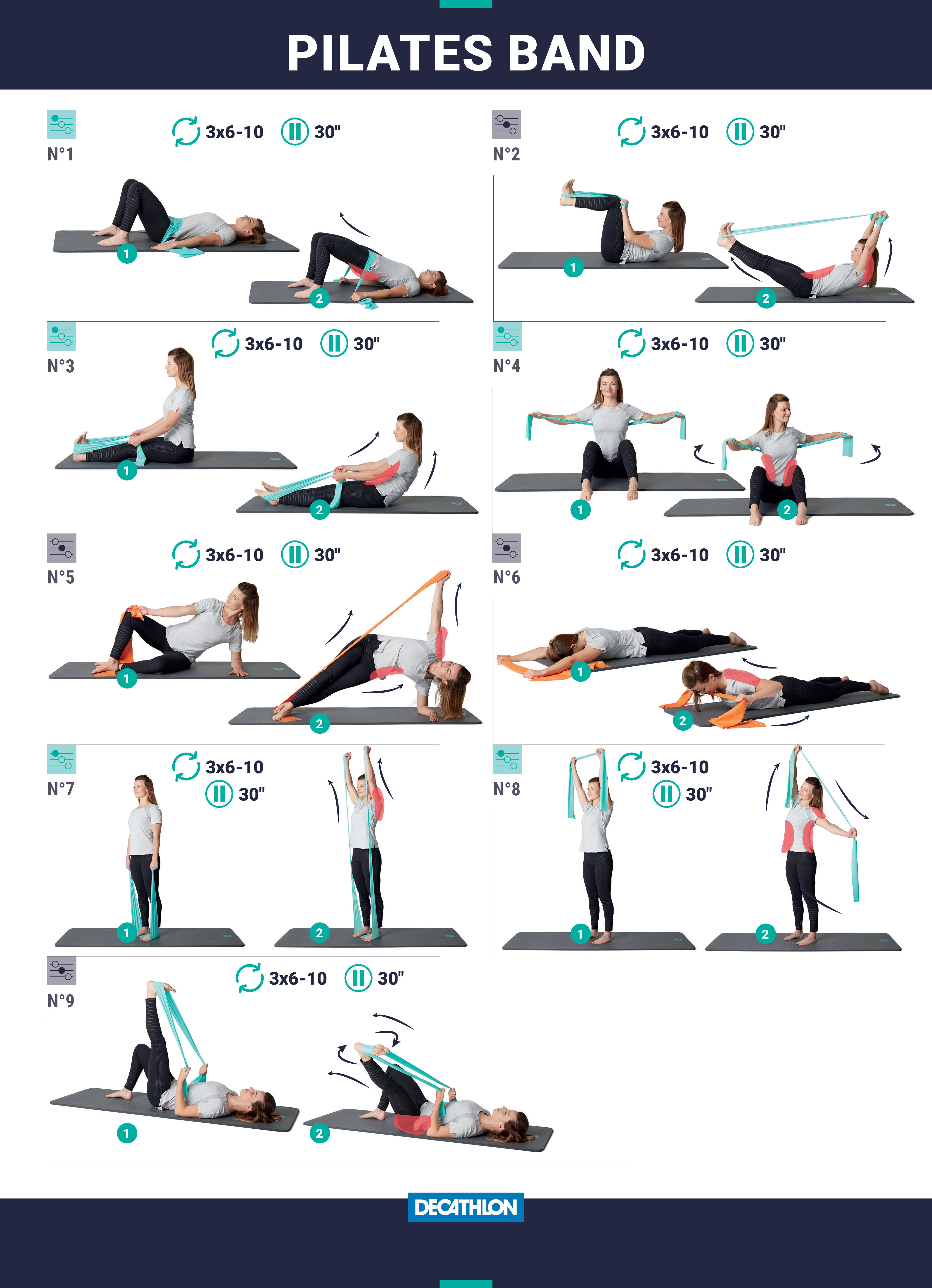 Bande élastique de Pilates à résistance de 4 kg – 100 noir - DOMYOS