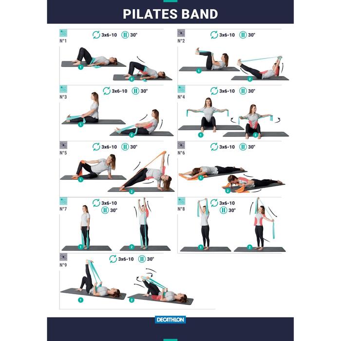 Bande Elastique Pilates Band Caoutchouc 2kg 4lbs Faible Resistance Bleu Nyamba Decathlon