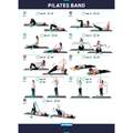 OPREMA ZA OBLIKOVANJE MIŠIC Pilates - Elastični trak 100 NYAMBA - Pilates