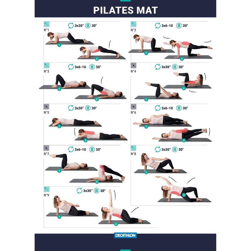 Pilates Comfort Mat Size Large 190cmx70cmx20mm Black Domyos By Decathlon